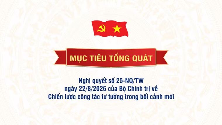 [Infographic] Mục tiêu tổng quát của Chiến lược công tác tư tưởng trong bối cảnh mới