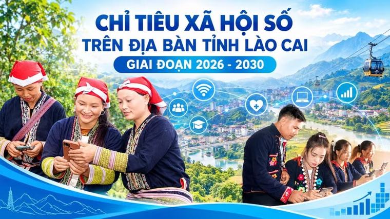 Chỉ tiêu xã hội số trên địa bàn tỉnh Lào Cai, giai đoạn 2026