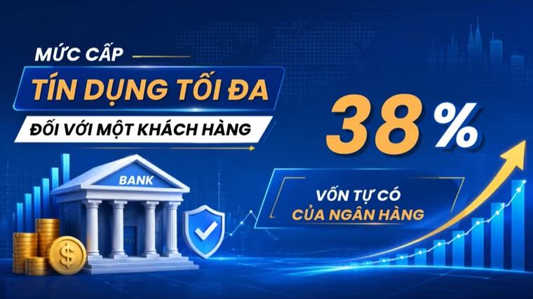 [Video] Ngân hàng Nhà nước đề xuất cấp tín dụng tới 38% vốn tự có cho dự án lớn