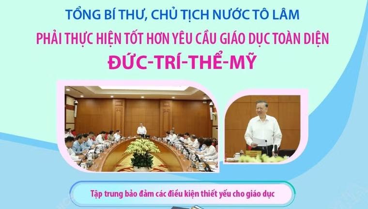 Tổng Bí thư, Chủ tịch nước Tô Lâm: Phải thực hiện tốt hơn yêu cầu giáo dục toàn diện đức-trí-thể-mỹ