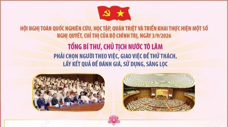 Tổng Bí thư, Chủ tịch nước Tô Lâm phát biểu chỉ đạo tại Hội nghị toàn quốc nghiên cứu, học tập, quán triệt và triển khai thực hiện một số Nghị quyết, Chỉ thị của Bộ Chính trị