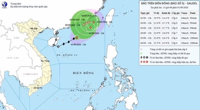 Dự báo đến ngày 4/9, bão số 5 khả năng suy yếu thành áp thấp nhiệt đới